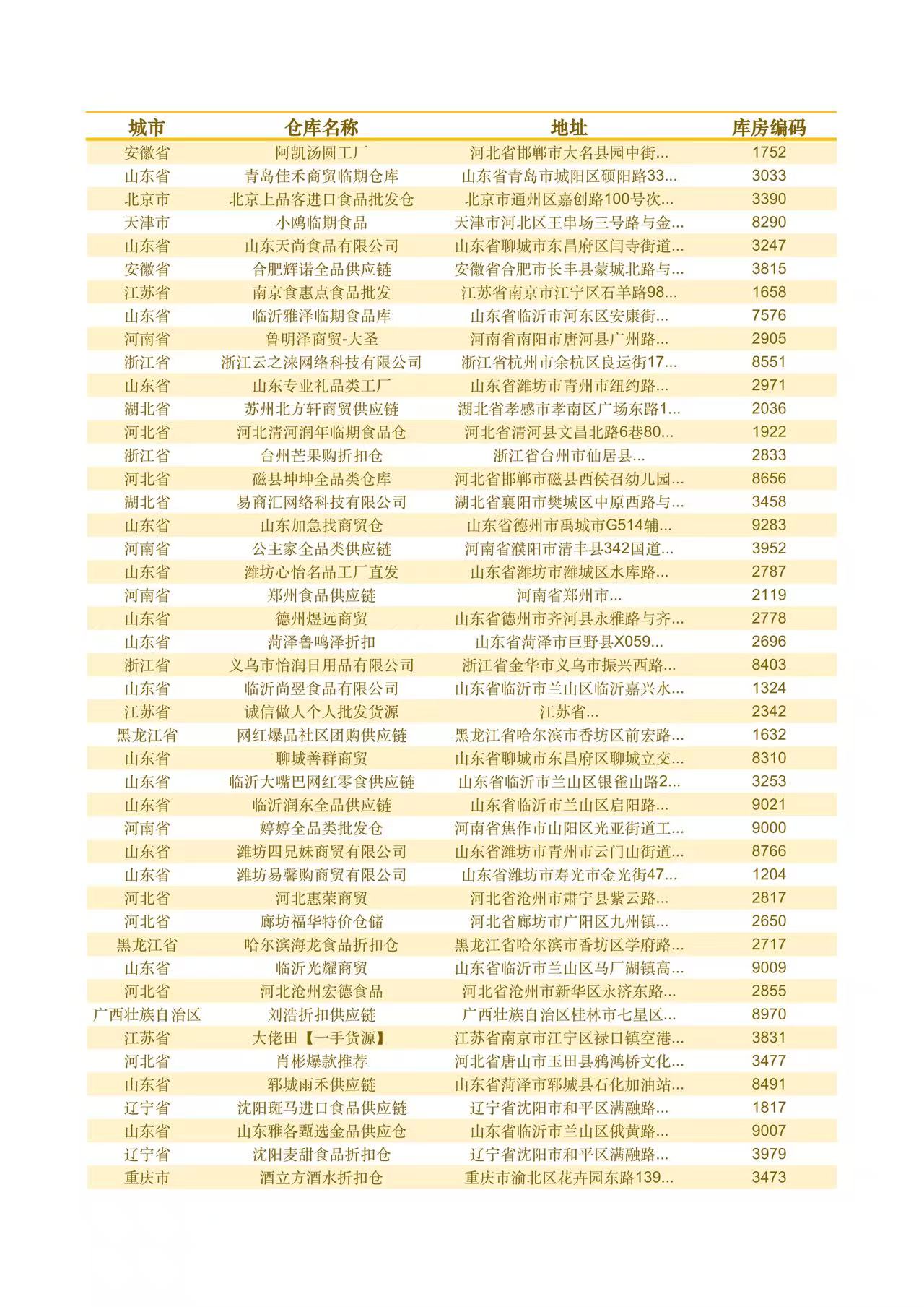 粽子货源批发进货渠道有哪些?全国粽子礼盒批发折扣仓库盘点! 第3张