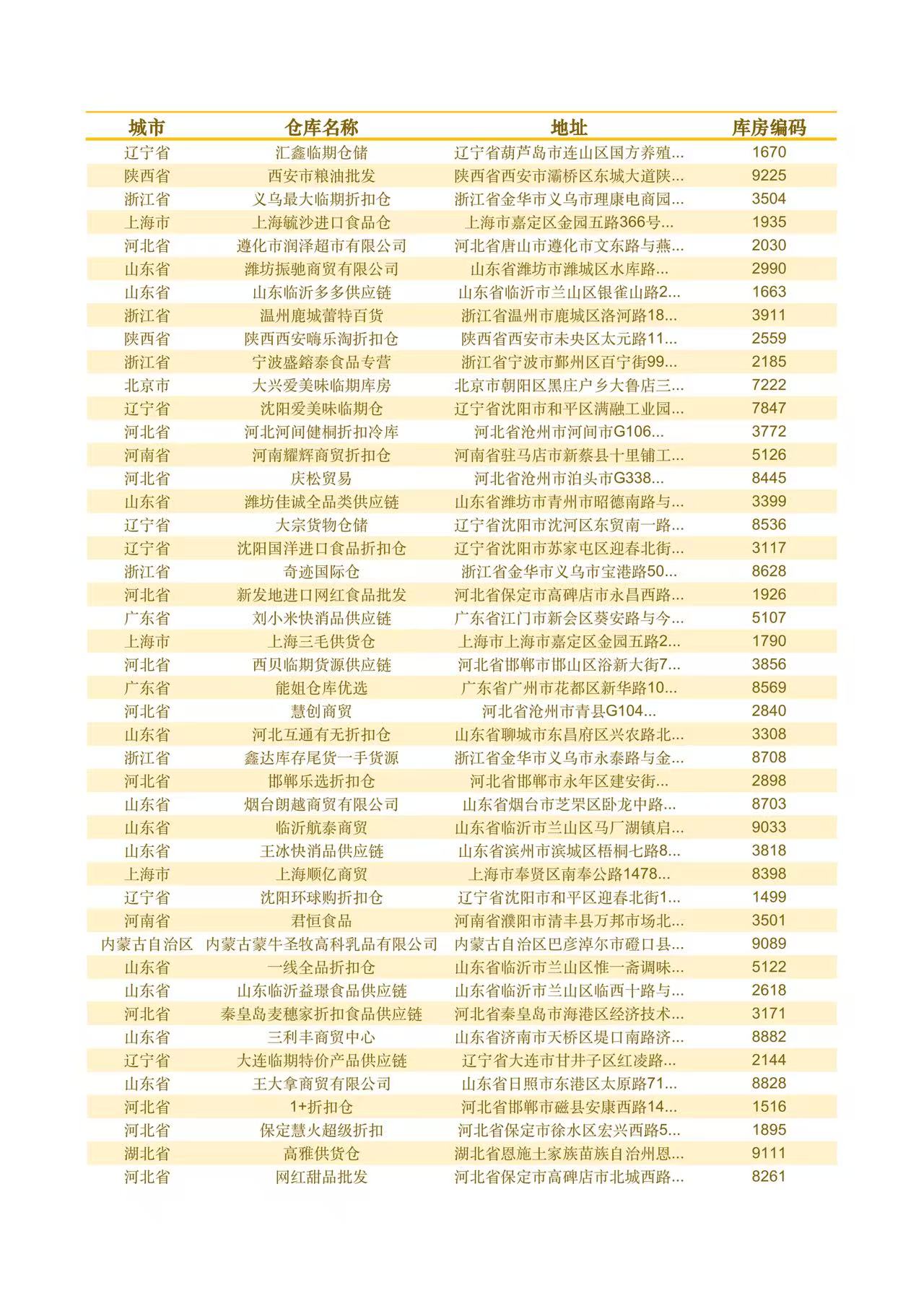 粽子货源批发进货渠道有哪些?全国粽子礼盒批发折扣仓库盘点! 第4张